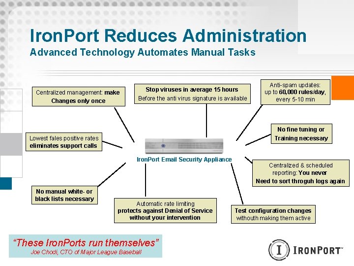 Iron. Port Reduces Administration Advanced Technology Automates Manual Tasks Centralized management: make Changes only