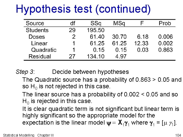 Hypothesis test (continued) Step 3: Decide between hypotheses The Quadratic source has a probability