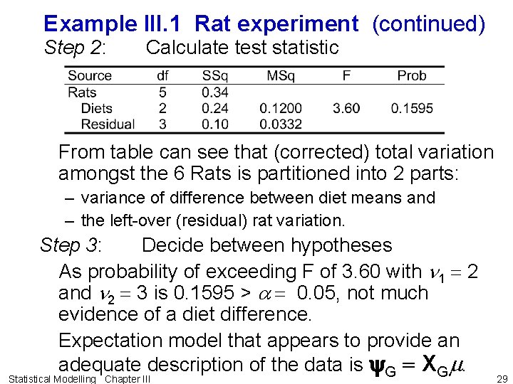 Example III. 1 Rat experiment (continued) Step 2: Calculate test statistic From table can