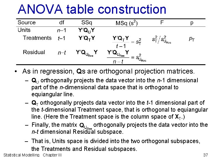 ANOVA table construction • As in regression, Qs are orthogonal projection matrices. – QU