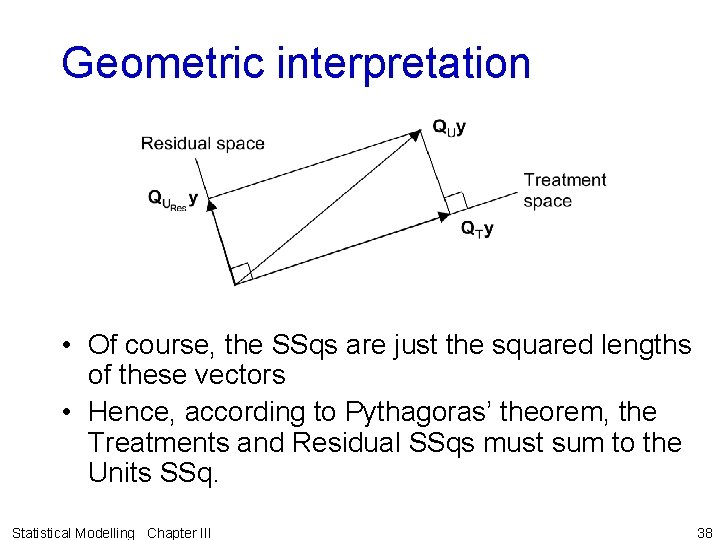 Geometric interpretation • Of course, the SSqs are just the squared lengths of these