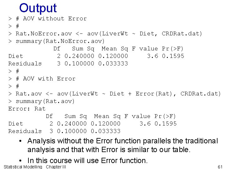 Output > # AOV without Error > # > Rat. No. Error. aov <-