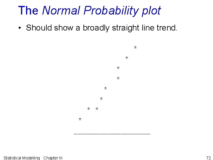 The Normal Probability plot • Should show a broadly straight line trend. * *