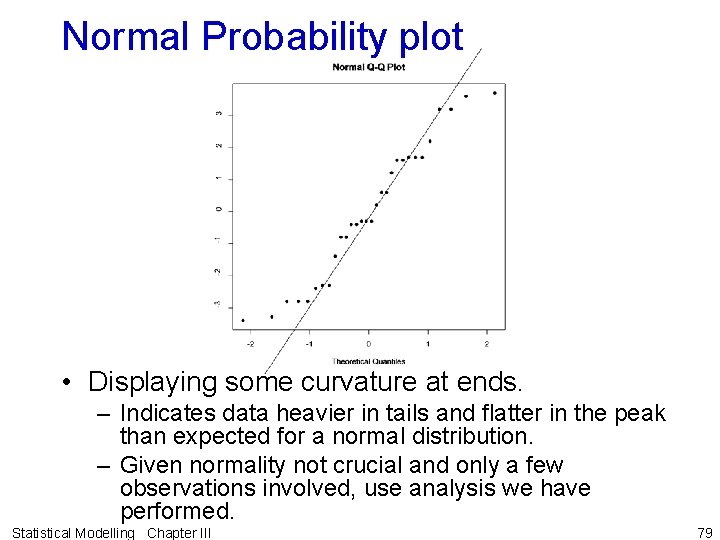 Normal Probability plot • Displaying some curvature at ends. – Indicates data heavier in