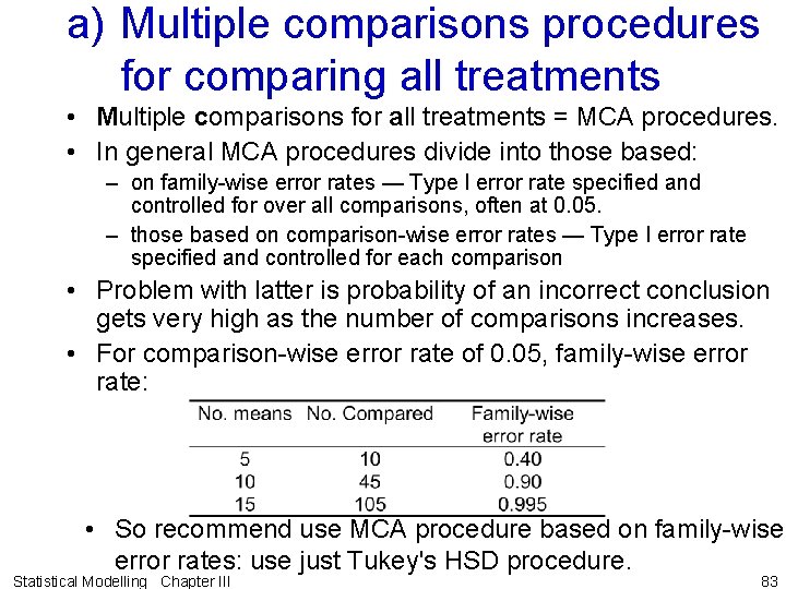 a) Multiple comparisons procedures for comparing all treatments • Multiple comparisons for all treatments