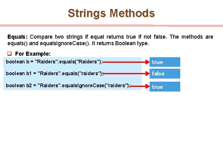 Strings Methods Equals: Compare two strings if equal returns true if not false. The