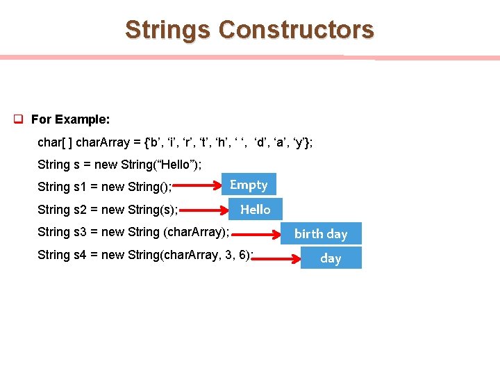 Strings Constructors q For Example: char[ ] char. Array = {‘b’, ‘i’, ‘r’, ‘t’,