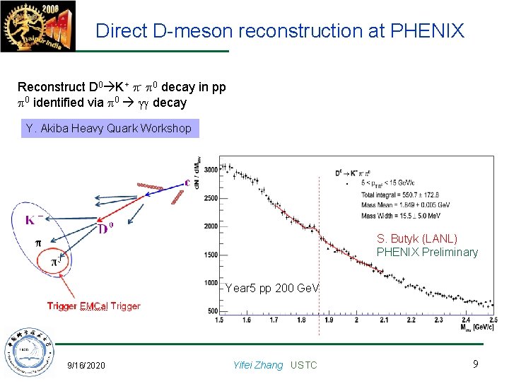 Chinese New Year Feb 7 08 Happy New