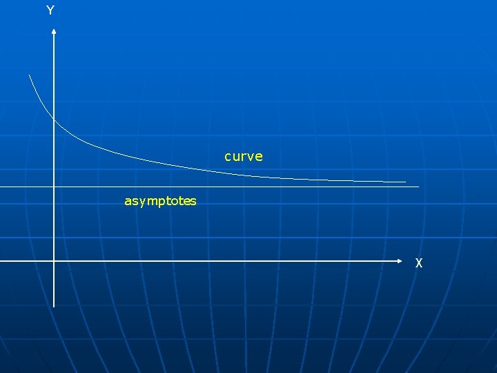 Y curve asymptotes X Y curve asymptotes X