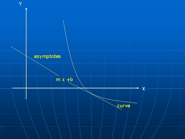 Y asymptotes m x +b X curve Y asymptotes m x +b X curve