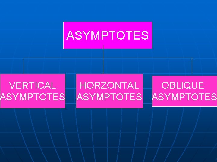 VERTICAL ASYMPTOTES HORZONTAL OBLIQUE ASYMPTOTES VERTICAL ASYMPTOTES HORZONTAL OBLIQUE ASYMPTOTES