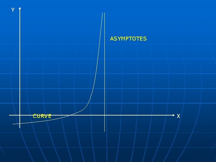 Y ASYMPTOTES CURVE X Y ASYMPTOTES CURVE X