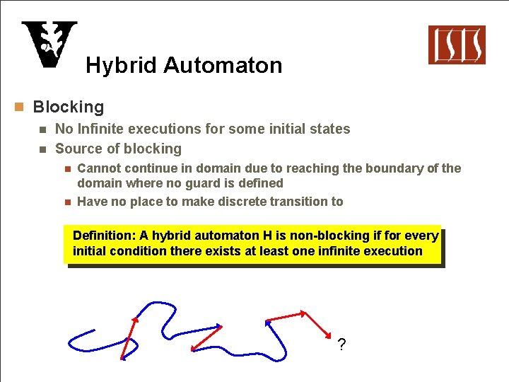 Hybrid Automaton n Blocking n No Infinite executions for some initial states n Source