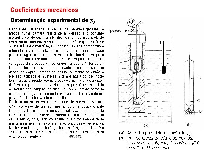 Coeficientes mecânicos Determinação experimental de V Depois de carregada, a célula (de paredes grossas)
