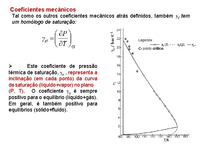 Coeficientes mecânicos V / bar K-1 Tal como os outros coeficientes mecânicos atrás definidos,