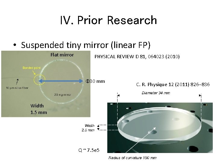 IV. Prior Research • Suspended tiny mirror (linear FP) Flat mirror PHYSICAL REVIEW D