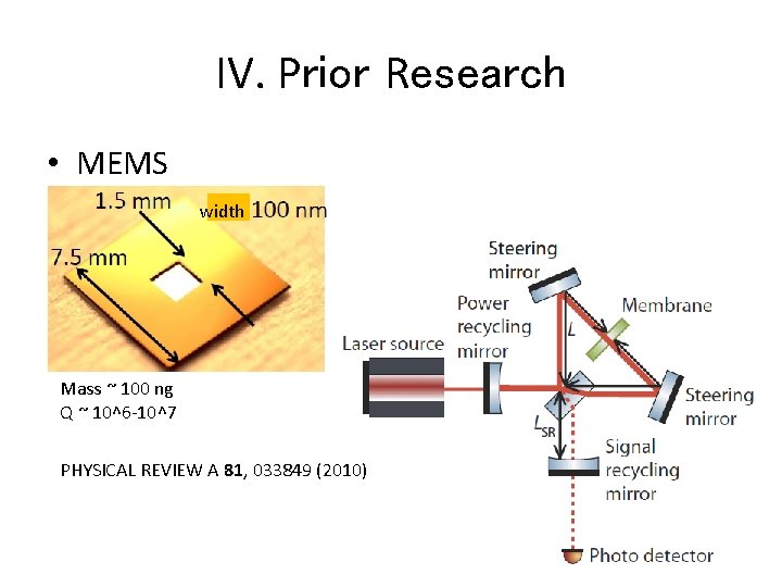 IV. Prior Research • MEMS width Mass ~ 100 ng Q ~ 10^6 -10^7