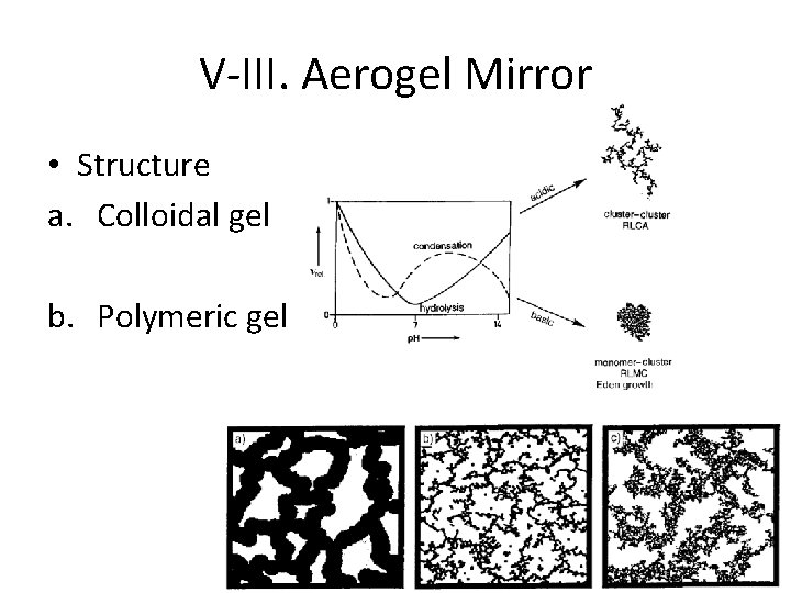 V-III. Aerogel Mirror • Structure a. Colloidal gel b. Polymeric gel 