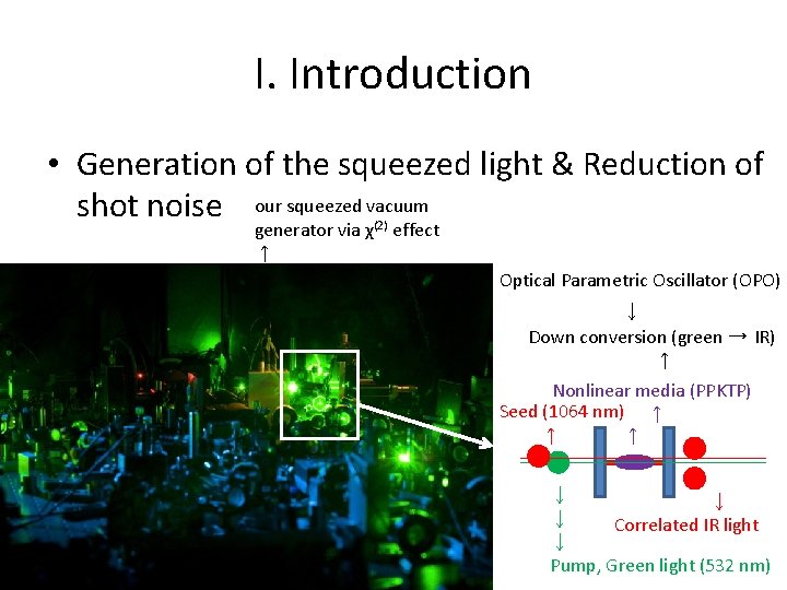 I. Introduction • Generation of the squeezed light & Reduction of shot noise our