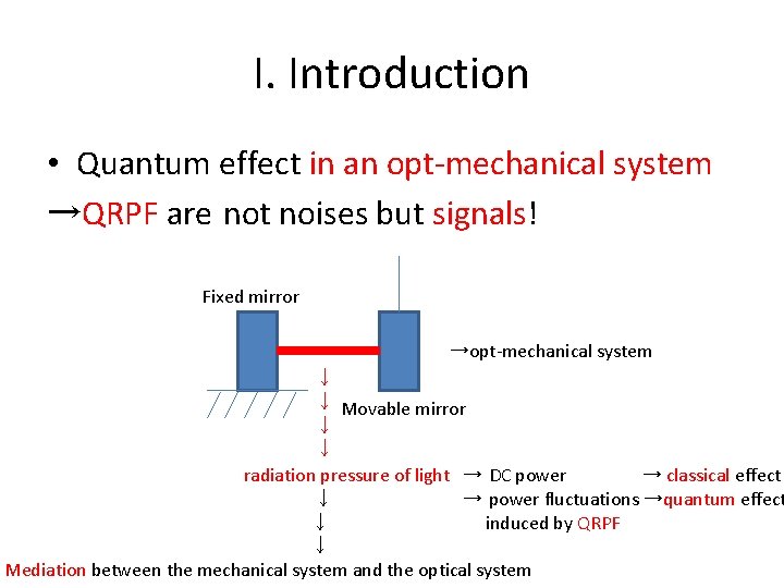 I. Introduction • Quantum effect in an opt-mechanical system →QRPF are not noises but