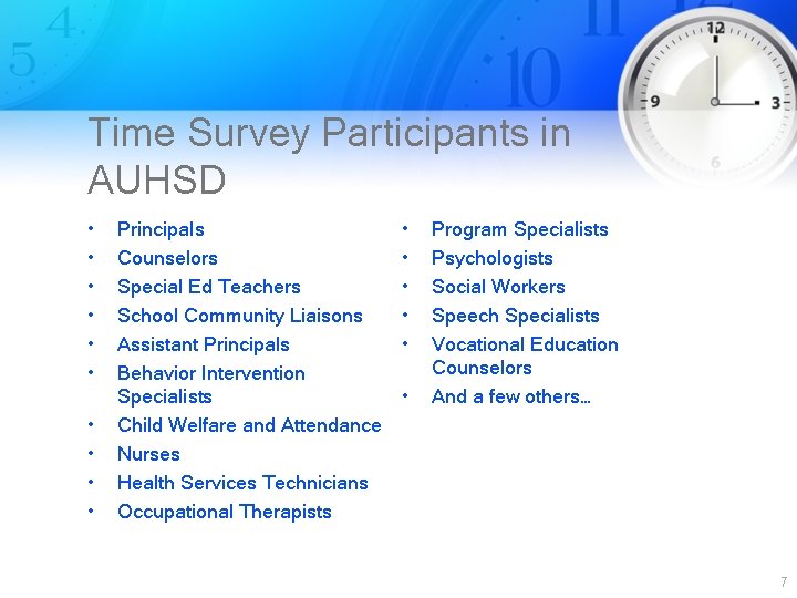 Time Survey Participants in AUHSD • • • Principals Counselors Special Ed Teachers School