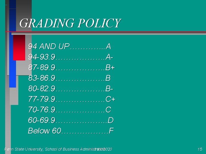 GRADING POLICY 94 AND UP…………. . A 94 -93. 9………………. A 87 -89. 9……………….