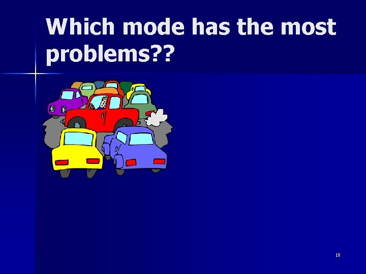 Which mode has the most problems? ? 18 