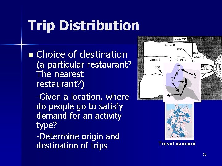 Trip Distribution n Choice of destination (a particular restaurant? The nearestaurant? ) -Given a