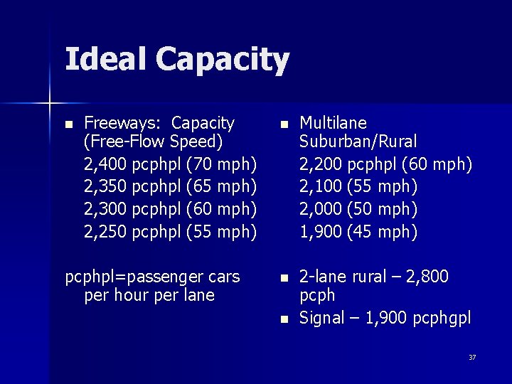 Ideal Capacity n Freeways: Capacity (Free-Flow Speed) 2, 400 pcphpl (70 mph) 2, 350