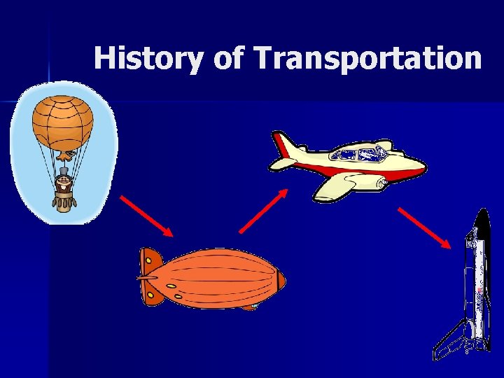 History of Transportation 8 