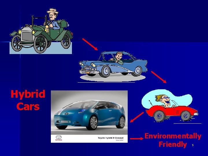 Hybrid Cars Environmentally Friendly 9 