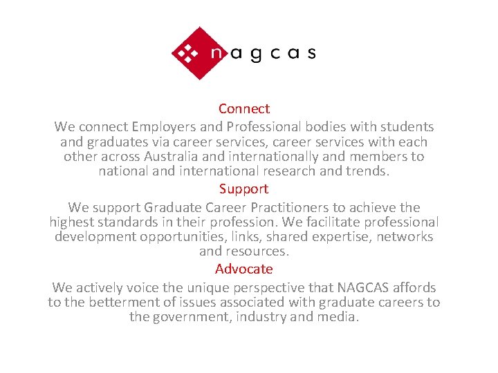 Connect We connect Employers and Professional bodies with students and graduates via career services,