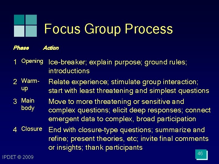 Focus Group Process Phase 1 Action Opening Ice-breaker; explain purpose; ground rules; introductions 2