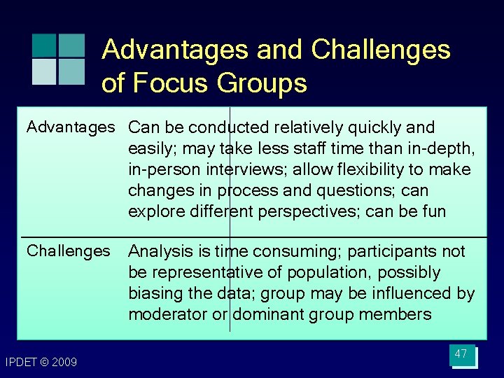 Advantages and Challenges of Focus Groups Advantages Can be conducted relatively quickly and easily;