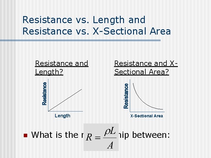 Resistance vs. Length and Resistance vs. X-Sectional Area n Resistance and Length? Resistance and