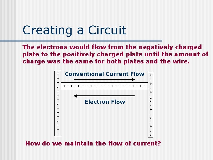 Creating a Circuit The electrons would flow from the negatively charged plate to the