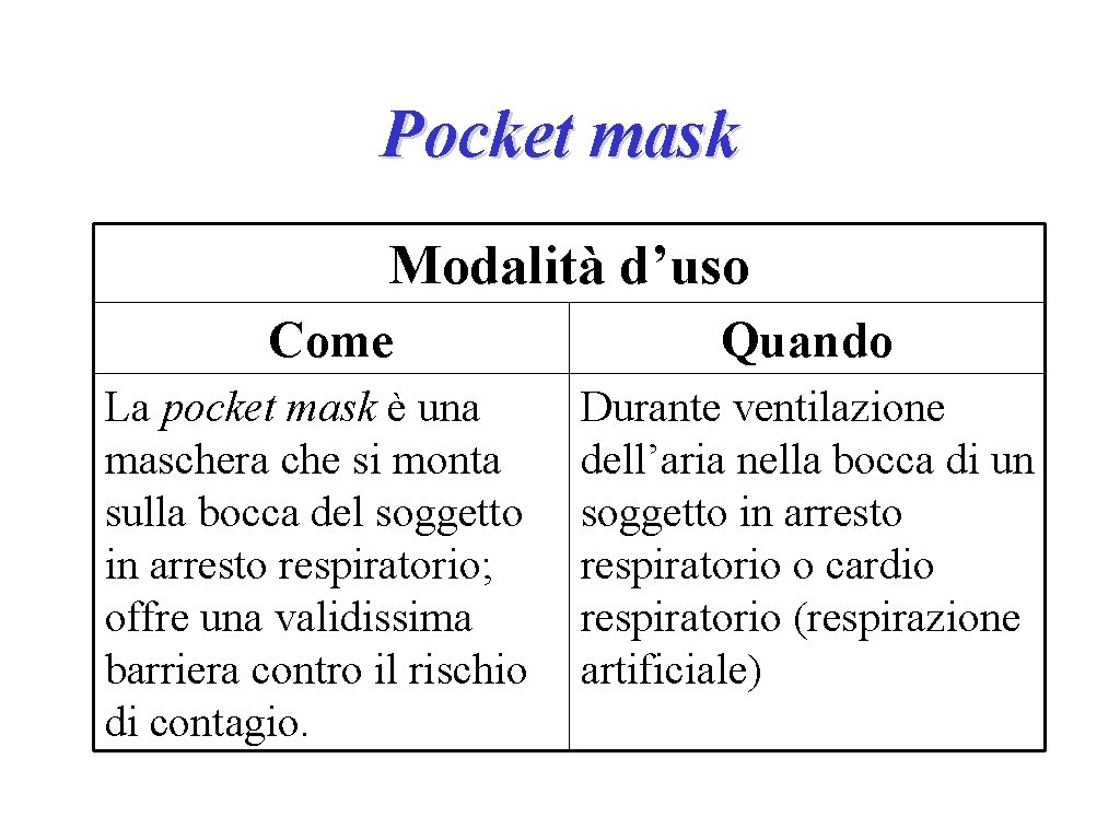 Pocket mask Modalità d’uso Come La pocket mask è una maschera che si monta