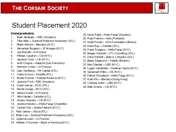 THE CORSAIR SOCIETY Student Placement 2020 Undergraduates: 1. 2. 3. 4. 5. 6. 7.