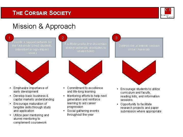 THE CORSAIR SOCIETY Mission & Approach 1 2 Provide a support network for the