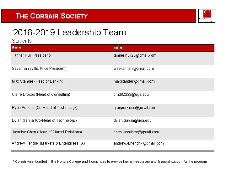 THE CORSAIR SOCIETY 2018 -2019 Leadership Team Students Name Email Tanner Hull (President) tanner.