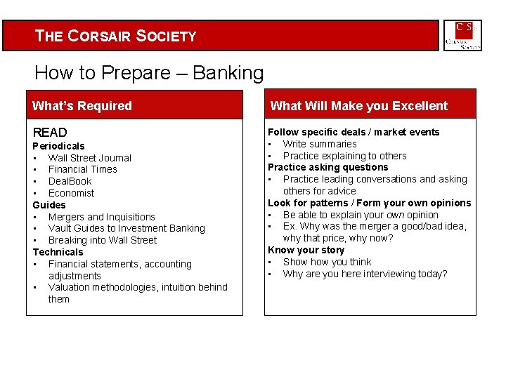 THE CORSAIR SOCIETY How to Prepare – Banking What’s Required READ Periodicals • Wall