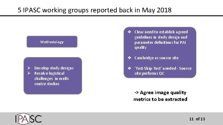 5 IPASC working groups reported back in May 2018 Methodology v Clear need to