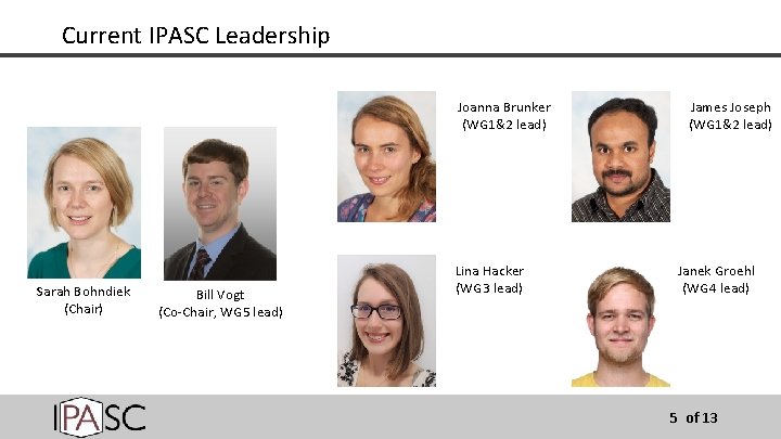 Current IPASC Leadership Joanna Brunker (WG 1&2 lead) Sarah Bohndiek (Chair) Bill Vogt (Co-Chair,