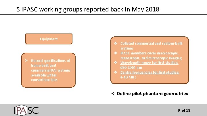 5 IPASC working groups reported back in May 2018 Equipment Ø Record specifications of