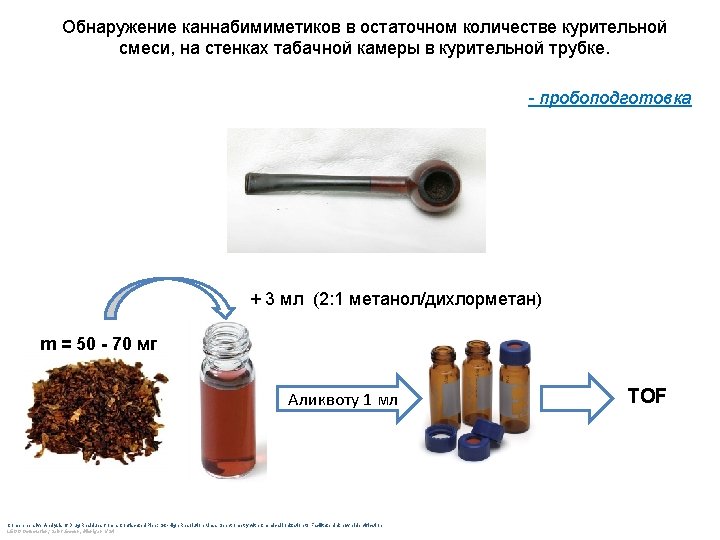 Обнаружение каннабимиметиков в остаточном количестве курительной смеси, на стенках табачной камеры в курительной трубке.