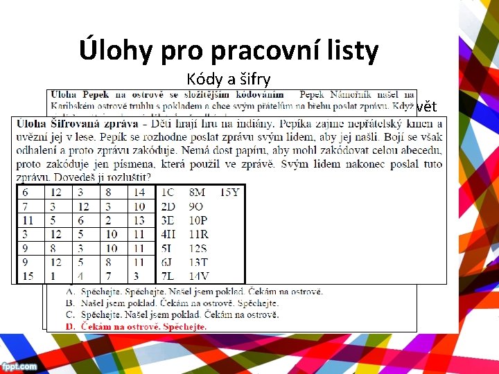 Úlohy pro pracovní listy Kódy a šifry • Jednoduché kódování znaků, slov, obrázků či