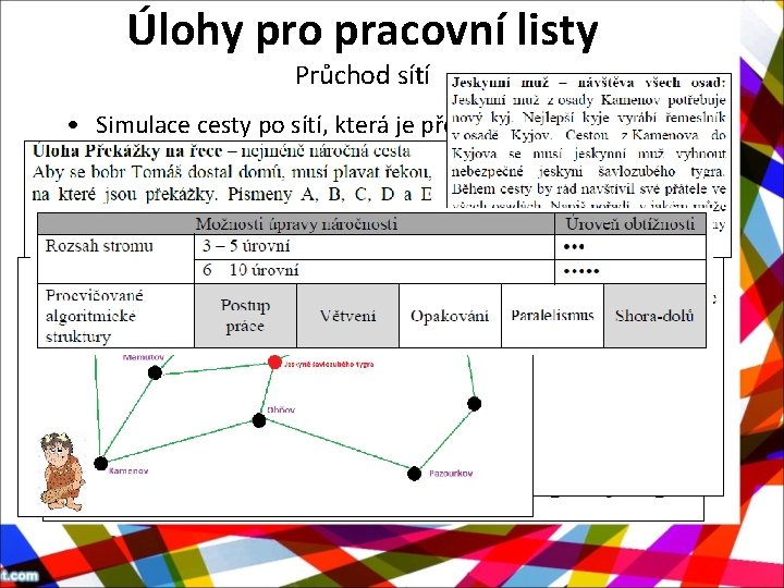 Úlohy pro pracovní listy Průchod sítí • Simulace cesty po sítí, která je představuje