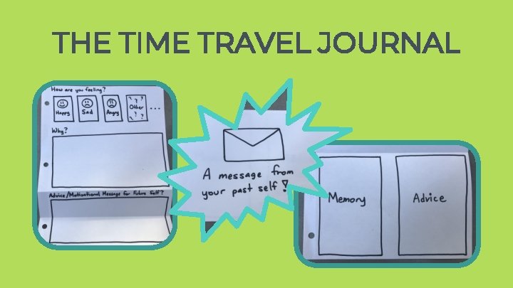 THE TIME TRAVEL JOURNAL THE TIME TRAVEL JOURNAL