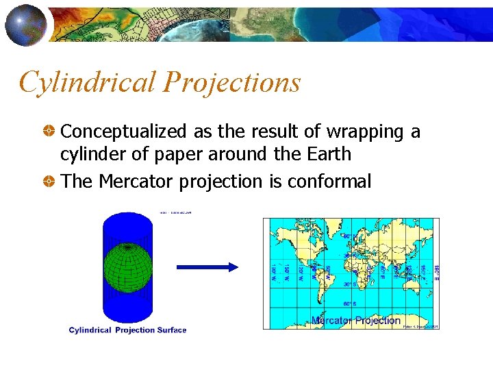 Cylindrical Projections Conceptualized as the result of wrapping a cylinder of paper around the