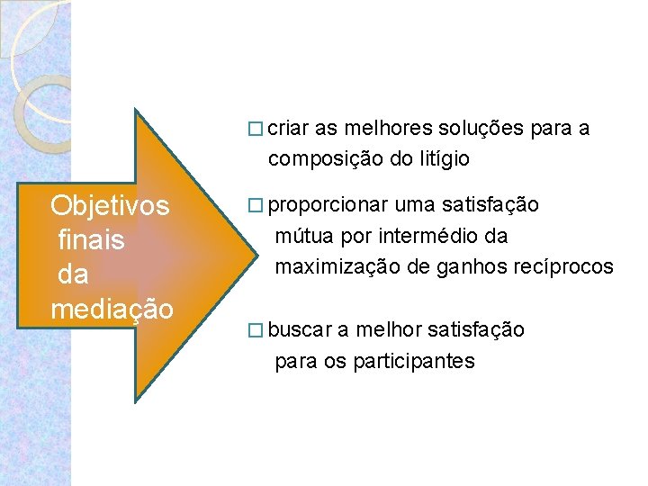 � criar as melhores soluções para a composição do litígio Objetivos finais da mediação